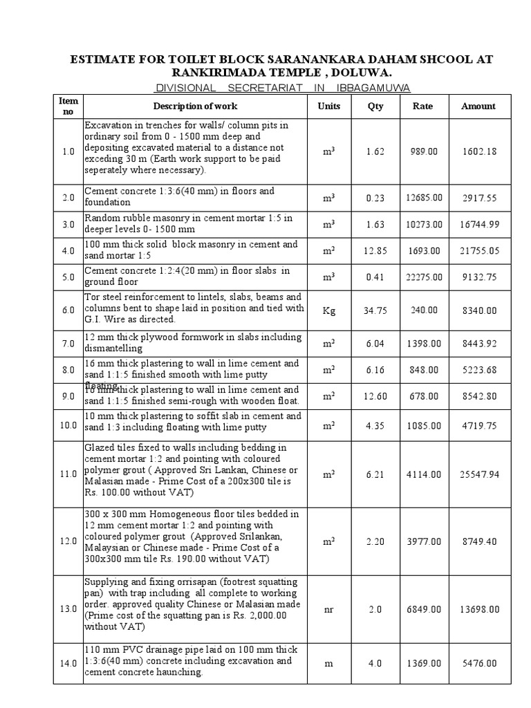 Estimate for Construction of Toilet Block at Rankirimada Temple, Doluwa