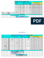 Andrew Heliax Coaxial Cable Characteristics Chart