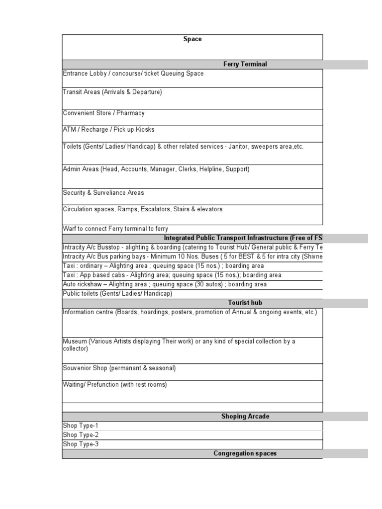 Area Statement | PDF | Transport | Business