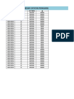 Buku Besar Catatan Pengganguran Abnormal Timbangan 1 各地磅异常空闲台账