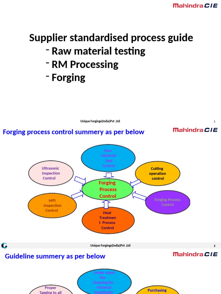 Supplier Standardised Process Guide Raw Material Testing RM