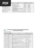 Daftar Faskes Bekasi