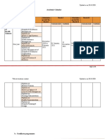 Academic Calendar 2021-22