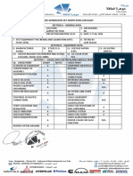 Engine Generator Set Inspection Checklist