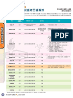 聯招院校文憑試重考合計政策2022