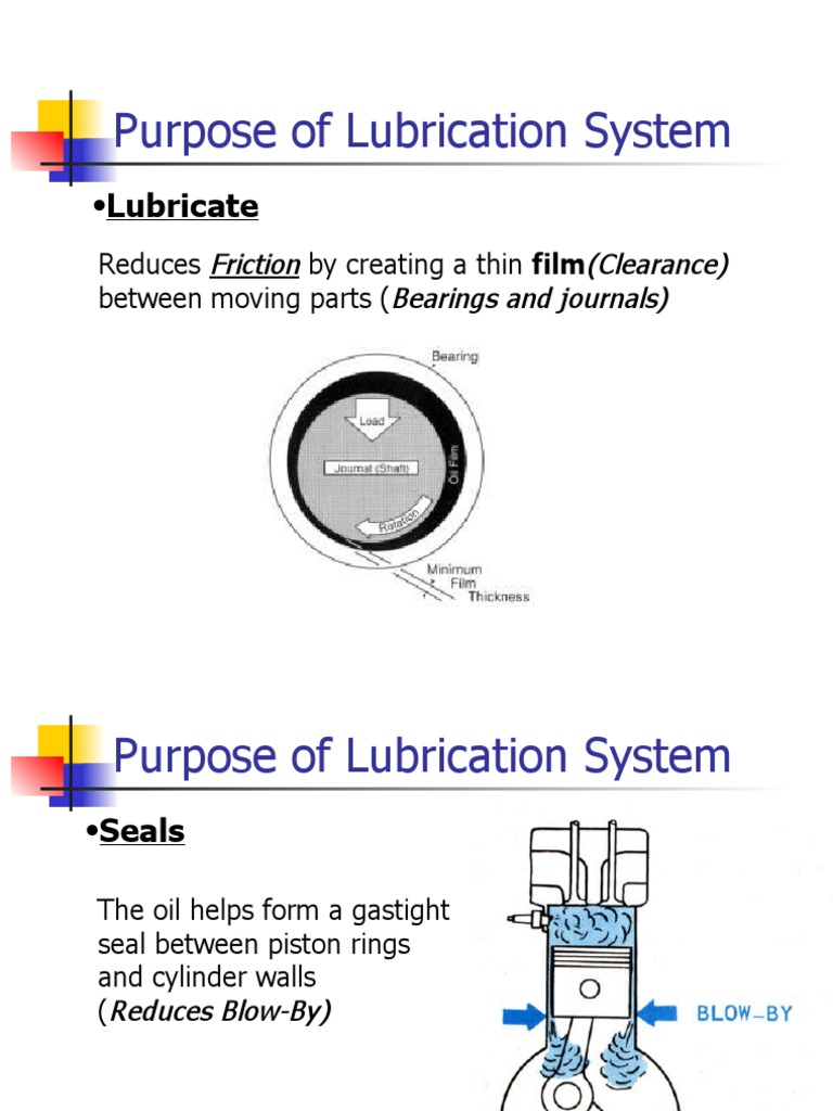 Purpose of Lubrication System Lubricate PDF Motor Oil Materials