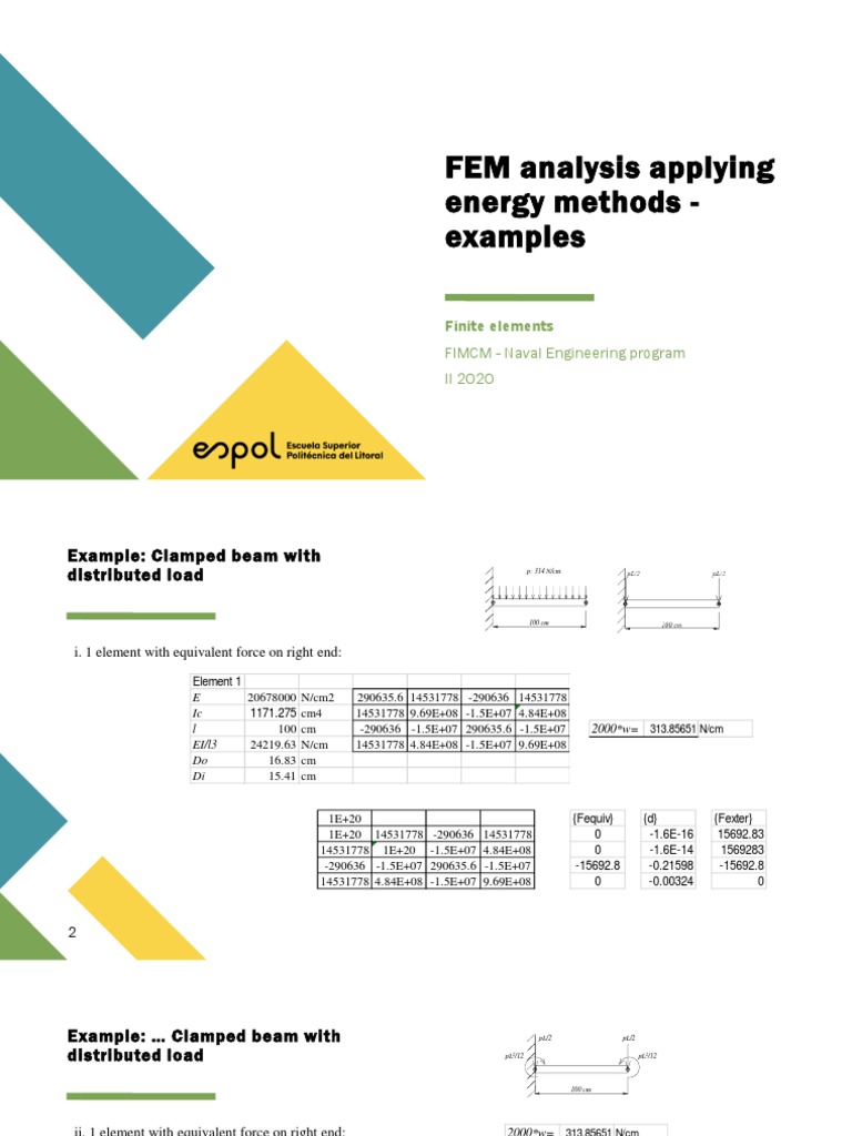 FEM Analysis of Clamped Beams | PDF | Finite Element Method ...