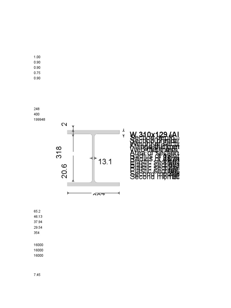 W310x129 Steel Column Design Analysis | PDF | Buckling | Strength Of ...