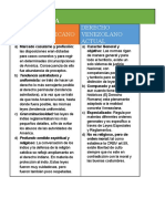 Cuadro Comparativa Derecho Hispanoamericano y Venezolano Jesus Castro