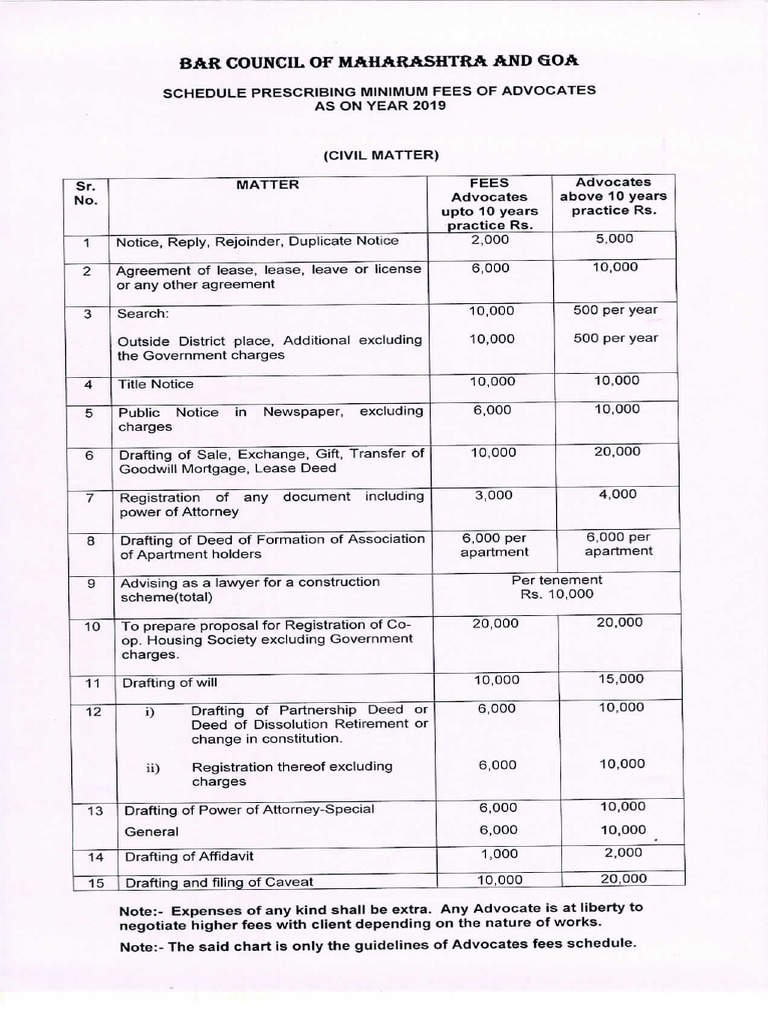 Advocate Fees Schedule790 PDF