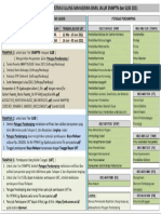 petunjuk_teknis_-_registrasi_jalur_snmptn_dan_slsb_2021_42190 (1)