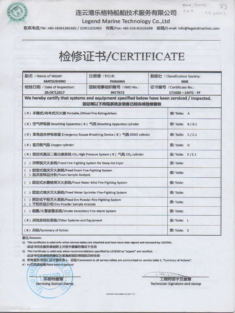 Ffe Cert | PDF