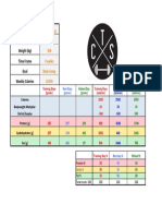 CTS Carb Cycling Calculator