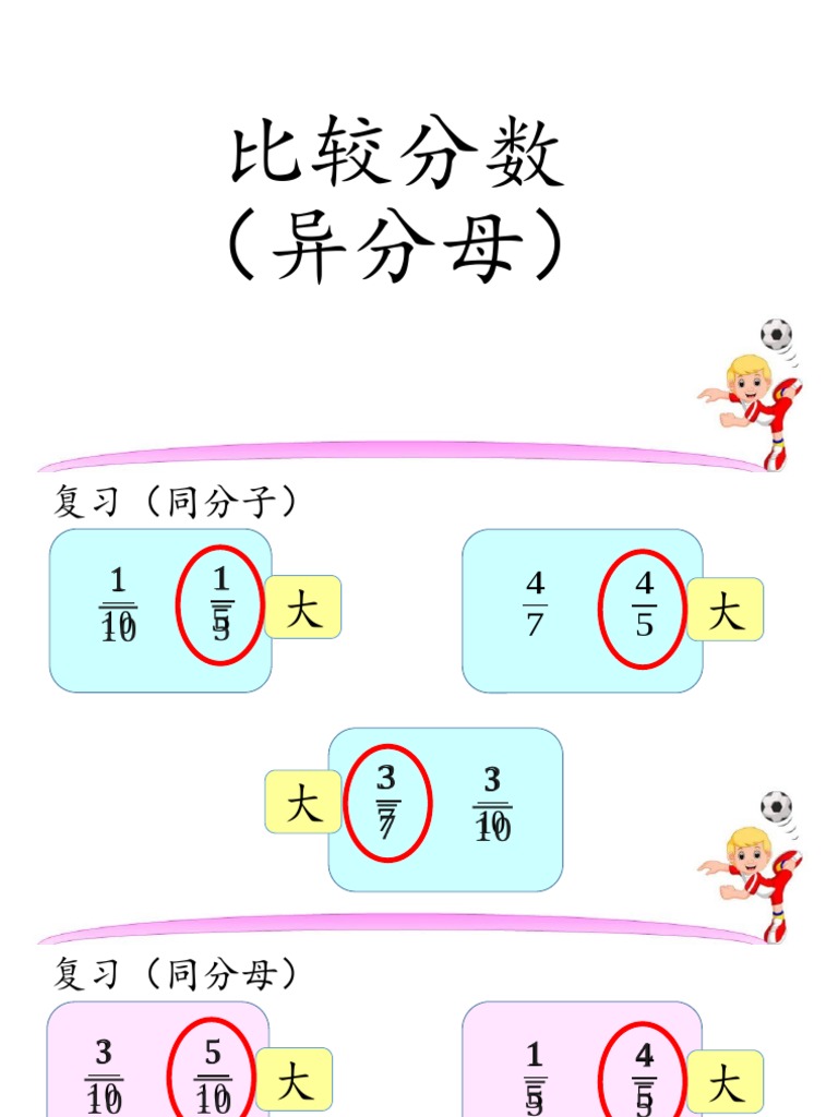 3 2d 2年级数学比较分数 异分母 Pdf