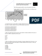 Solved MBA Admission Test November 2012 Question Paper:Data Interpretation