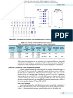 Central Plant: Pressure Gradient in CHW Distribution Systems