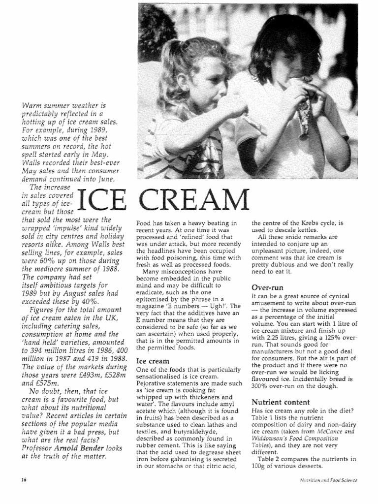 Project - Ice Cream Layman ARTICLE | PDF | Ice Cream | Milk