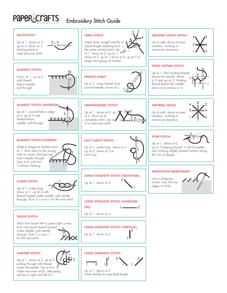 embroidery-stitch-guide-764-embroidery-stitches-handicrafts