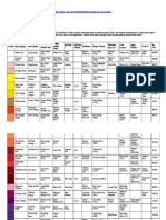 The Army Painter Colour Conversion Chart | PDF