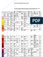 Paint Range Compatibility Chart 