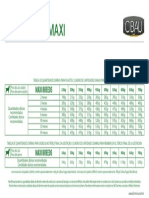 238 - 07 - Tabela Quantidades Diarias Cibau Puppy Maxi