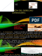 Tema VI D.I.Priv. - Aplicacion Del Derecho Extranjero