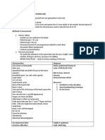 Genetic Assessment and Counselling