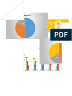 Graficas Encuesta