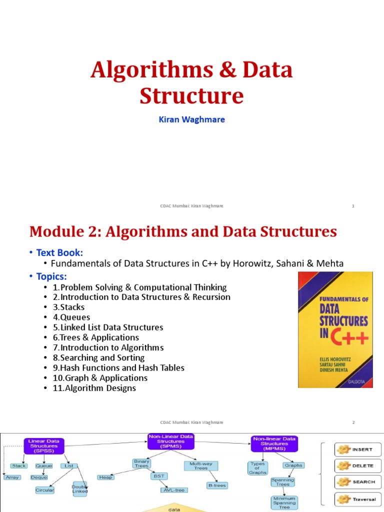 Algorithms & Data Structure: Kiran Waghmare | PDF | Data Structure ...