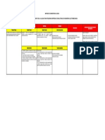 Matriz de Consistencia Logica - 15-09-2020