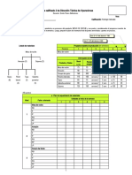 DTO-Informe Calificado 2 PRM y PRD