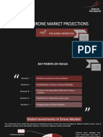 Global Drone Market Projections - Asteria