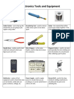Basic Electronics Tools and Equipment