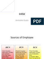 IHRM An Introduction - MBA4th Sem - HR Major - AG