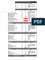 Relacao de Potencia Dos Motores 2 PDF