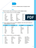 Types of Nouns: Common, Proper, Singular & Plural