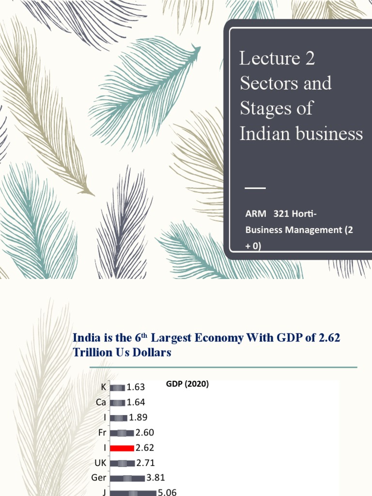 Sectors of Indian Business Economy | PDF | Public–Private Partnership ...