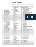 Selected Non-IITK students for SURGE 2011