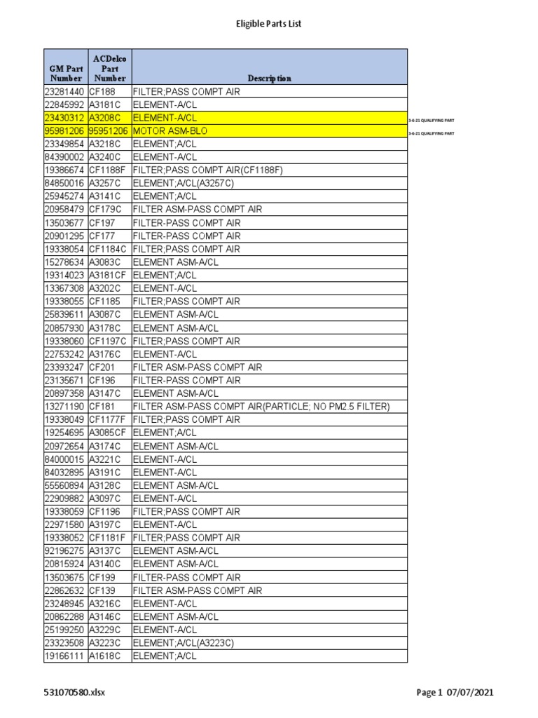 All Air Filters QPO Eligible Parts Listing Version 2 PDF