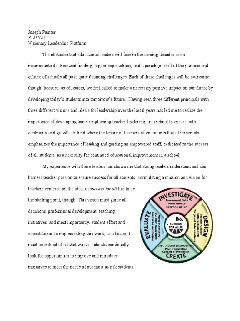 Empowering Teacher Leadership for Success | PDF | Teachers | Communication