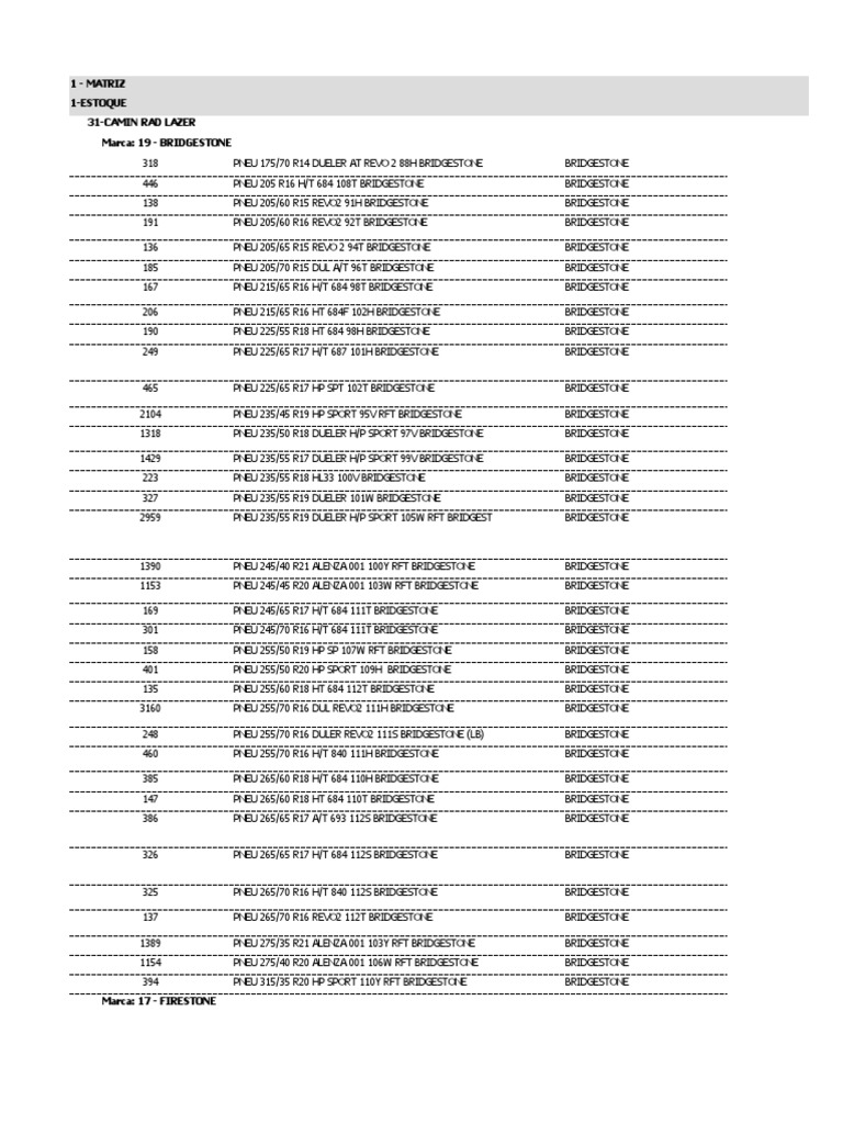 Tabela de Pneus Bridgestone e Firestone | PDF | Wheeled Vehicles | Car