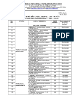 Oferta de Răsaduri 2020 - S.C.D.L. Buzău