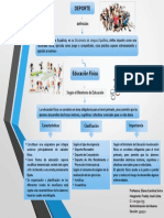 Mapa Conceptual Deporte