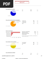 Download Pams House Blends Reader Survey Final March 2011 by Pam Spaulding SN51470876 doc pdf