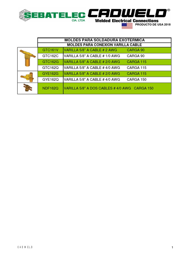 Stampo Per Saldatura Cadweld GRC142Q - ERICO - Nuovo In Ottime Condizioni