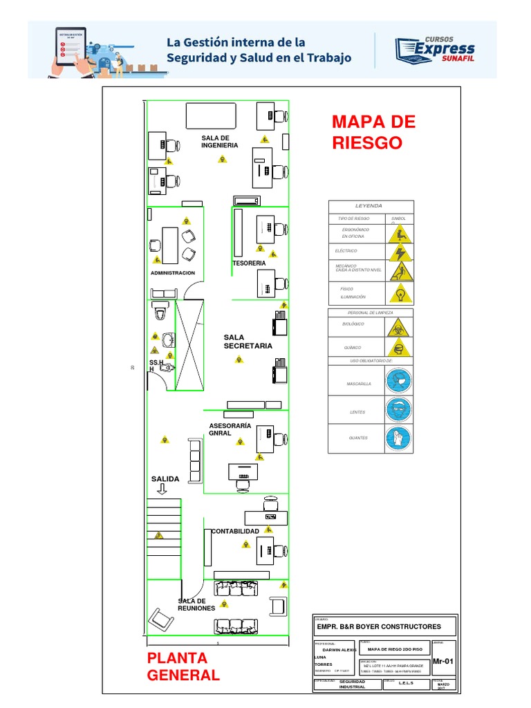 Mapa de Riesgos en Oficina Administrativa | PDF | Naturaleza