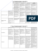 Actividad 4 - Cuadro Sinóptico de Sistemas de Control Gerencial