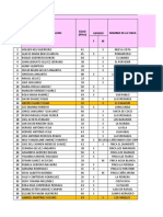 RESULTADOS DE LA ENCUESTA (Autoguardado)