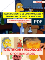 Tema 2 Reconocimiento de Oportunidades y Generación de Ideas de Negocios