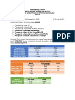 Taller 3 Presupuesto